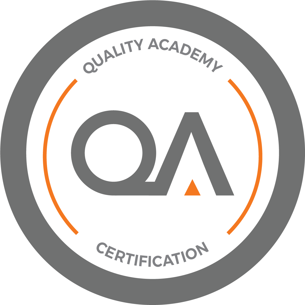 Quality Academy Certified Programs Overview